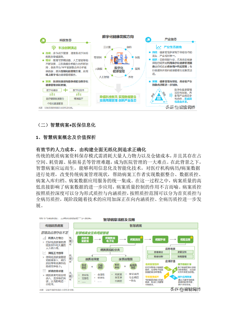 医疗科技行业细分赛道分析.docx 第5页
