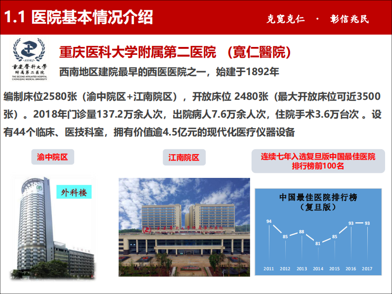 建设智慧医院 助力医院综合能力提升-梅浙川.pdf 第5页