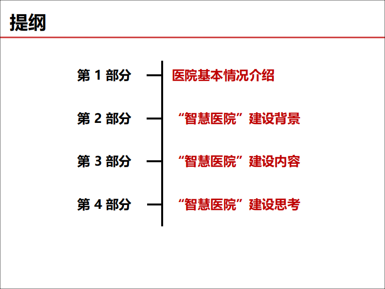 建设智慧医院 助力医院综合能力提升-梅浙川.pdf 第2页