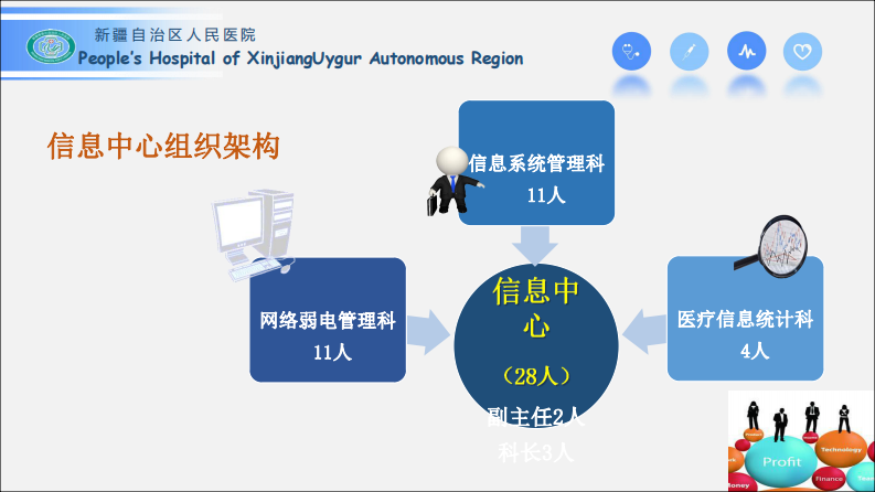 维护高效稳定数据库系统（彭建明）.pdf 第5页