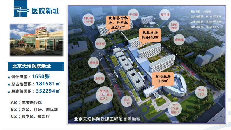 医院机房搬迁经验分享（天坛医院白波）.pdf 第5页