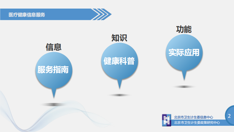 面向大众的医疗健康信息服务-琚文胜.pdf 第2页
