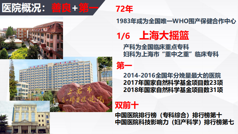 高艳-人工智能技术在医院患者服务场景中的应用.pdf 第4页