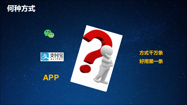 基于互联网应用的患者服务新模式（吴邦华）.pdf 第3页