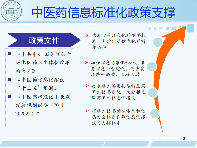 沈绍武-中医药信息标准研究与发展.pdf 第3页