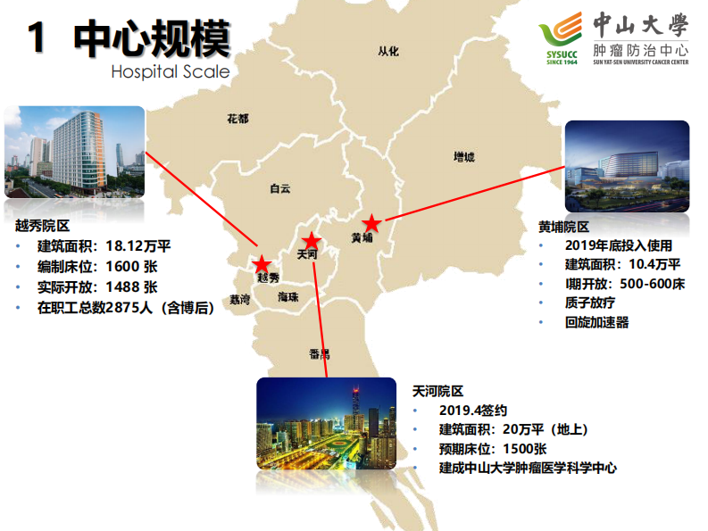 何彩升：智慧医技服务平台建设.pdf 第3页