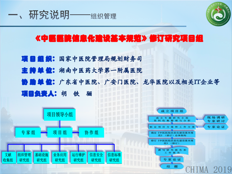 胡铁骊：《中医医院信息化建设基本规范》（修订）解读.pdf 第5页