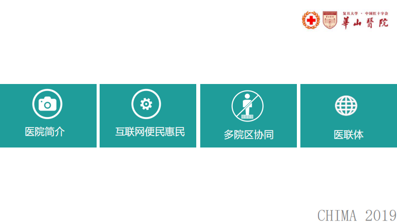 黄虹：华山医院的互联网+医疗实践.pdf 第2页