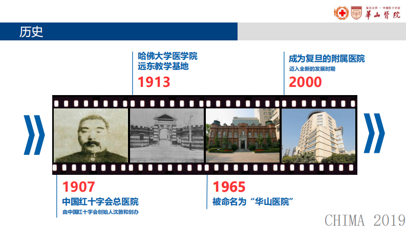 黄虹：华山医院的互联网+医疗实践.pdf 第3页