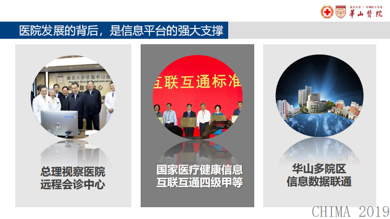 黄虹：华山医院的互联网+医疗实践.pdf 第5页