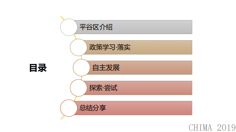 金大庆：临床辅助决策在基层医疗机构的应用实践.pdf 第3页
