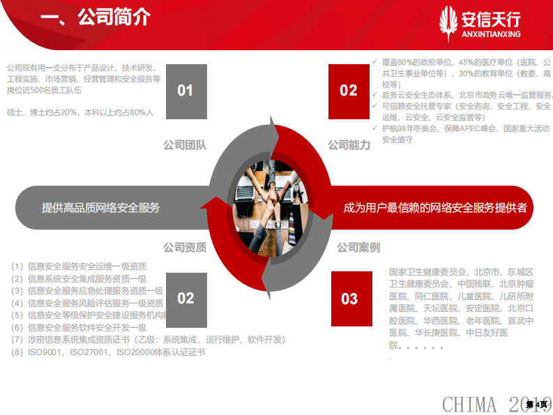 李兵兵：医院内网安全风险防控.pdf 第4页