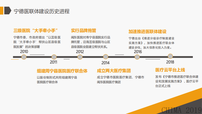 李惠长：医联体智慧桌面云应用探索.pdf 第5页