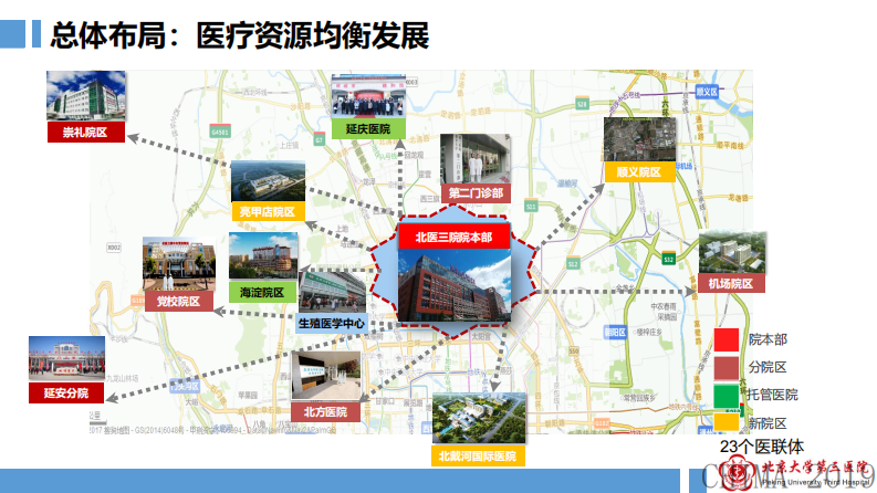 李维：大数据在病案质控中的应用.pdf 第5页