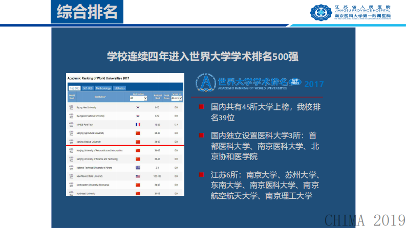 刘云：医学信息学学科建设探索.pdf 第5页