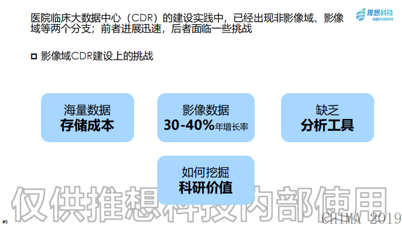 谭立勃：影像域CDR的进展分享.pdf 第5页