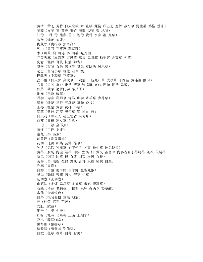 本草纲目别名录.txt 第4页