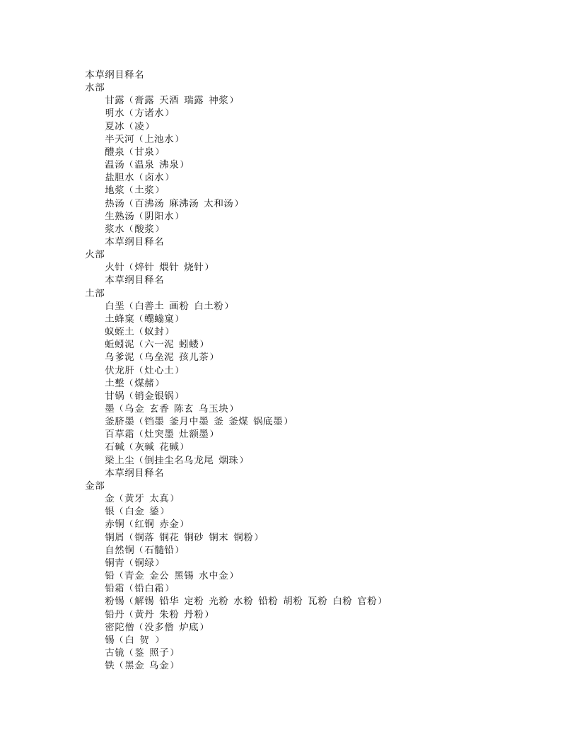 本草纲目别名录.txt 第1页