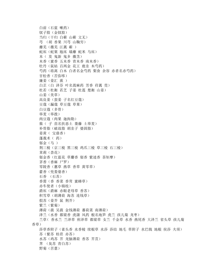 本草纲目别名录.txt 第5页