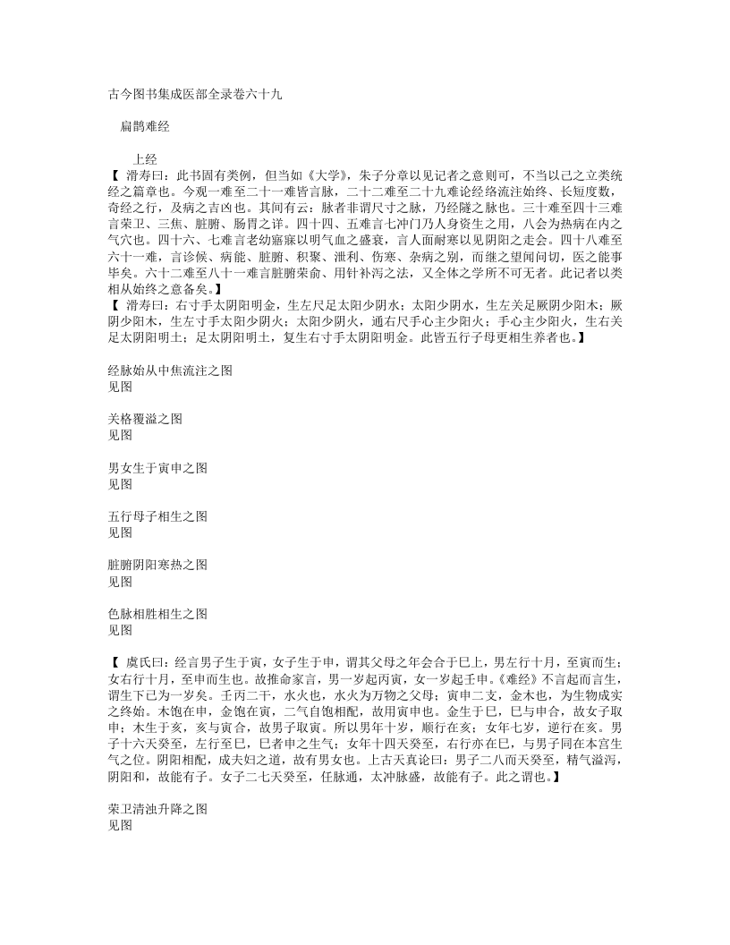古今图书集成医部全录004（69-92,难经脉法）.txt 第1页