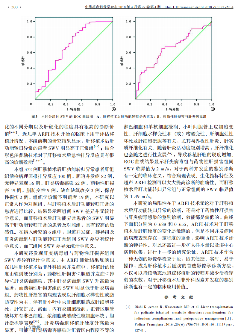 7）声脉冲辐射力成像定量评价肝移植术后非外科并发症的诊断价值 (1).pdf 第4页