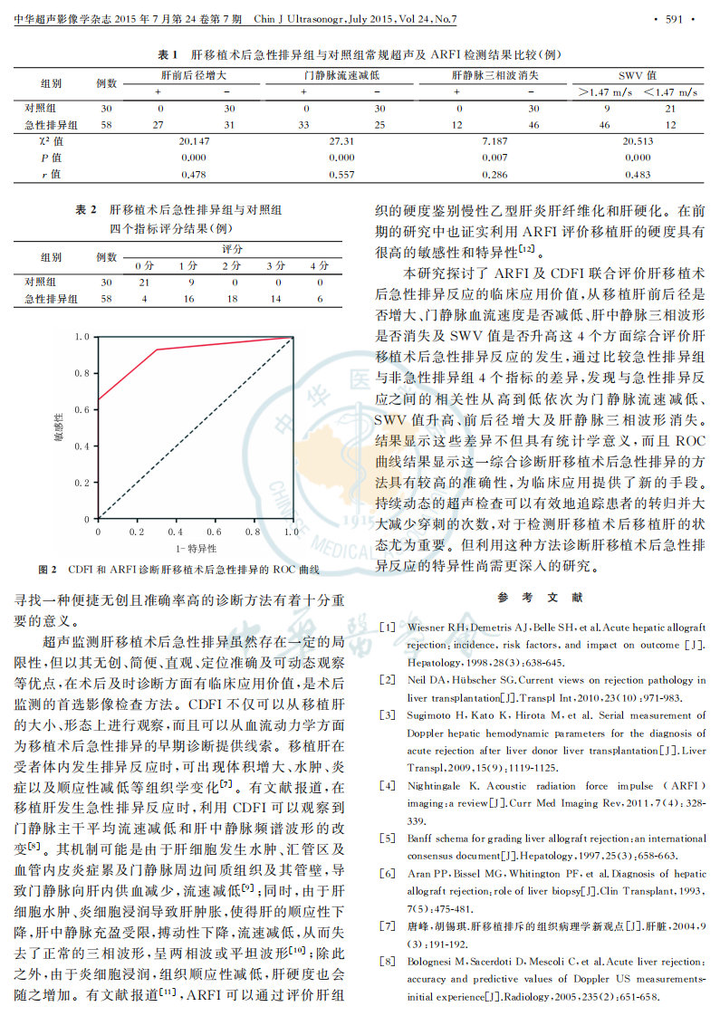 9）声脉冲辐射力成像结合彩色多普勒血流显像诊断肝移植术后急性排异反应的临床价值.pdf 第3页