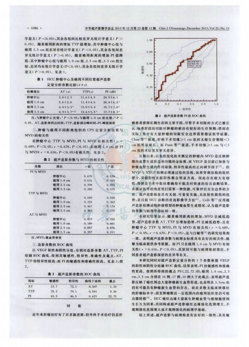 11）原发性肝癌安全边界超声造影定量分析与组织学相关性的初步研究.pdf 第2页