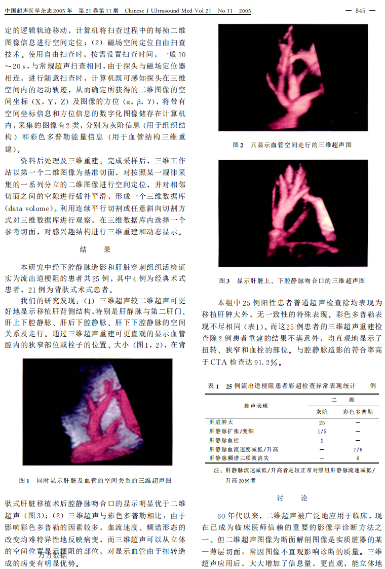 20）三维超声在背驼式肝脏移植术后流出道梗阻诊断的研究.pdf 第2页
