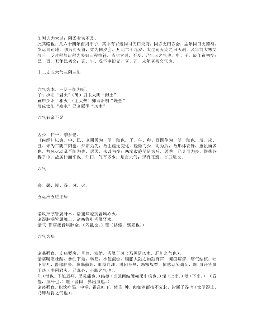 伤寒直格.txt 第5页