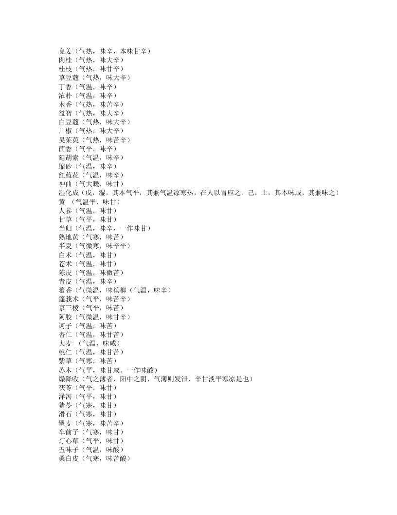 汤液本草.txt 第5页