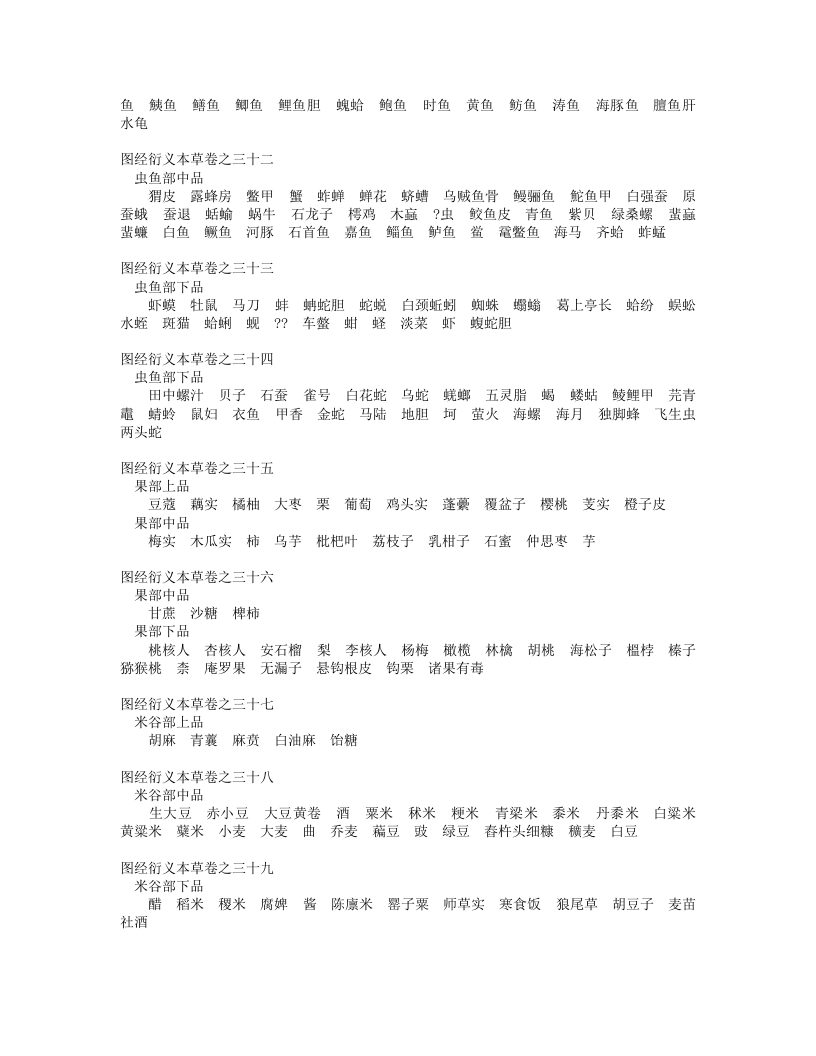 图经衍义本草.txt 第5页