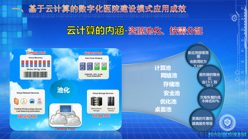 唐华：基于云计算的数字化医院建设模式.pdf 第4页