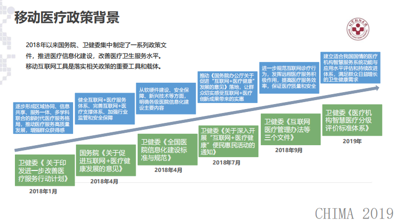 韦力：以用户为中心的医疗服务模式创新研究.pdf 第4页