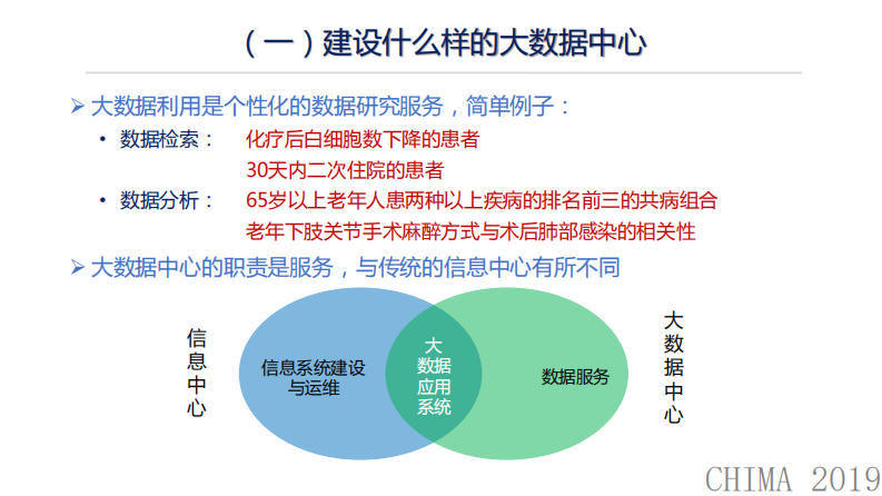 薛万国：大数据中心建设的再认识.pdf 第2页