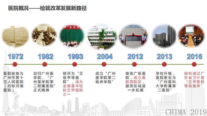 杨广黔：基于疾病风险调整的医院精细化管理公开.pdf 第2页