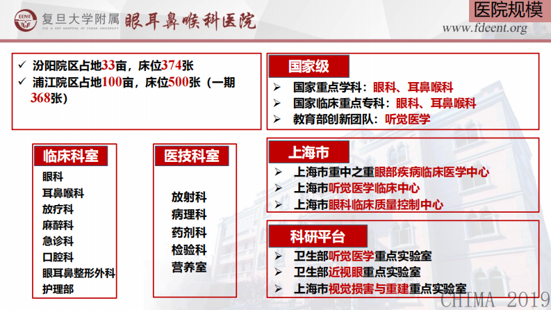 叶正强：复旦大学附属眼耳鼻喉科医院门诊无人值守实践.pdf 第4页