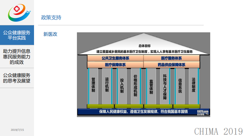 殷伟东：公众健康服务平台建设助力提升信息惠民服务能力.pdf 第3页