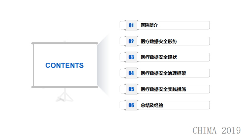 袁骏毅：新形势下医院数据安全治理应对实践.pdf 第2页
