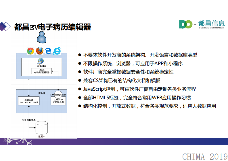 袁永福：都昌BS版电子病历编辑器研发与应用.pdf 第5页