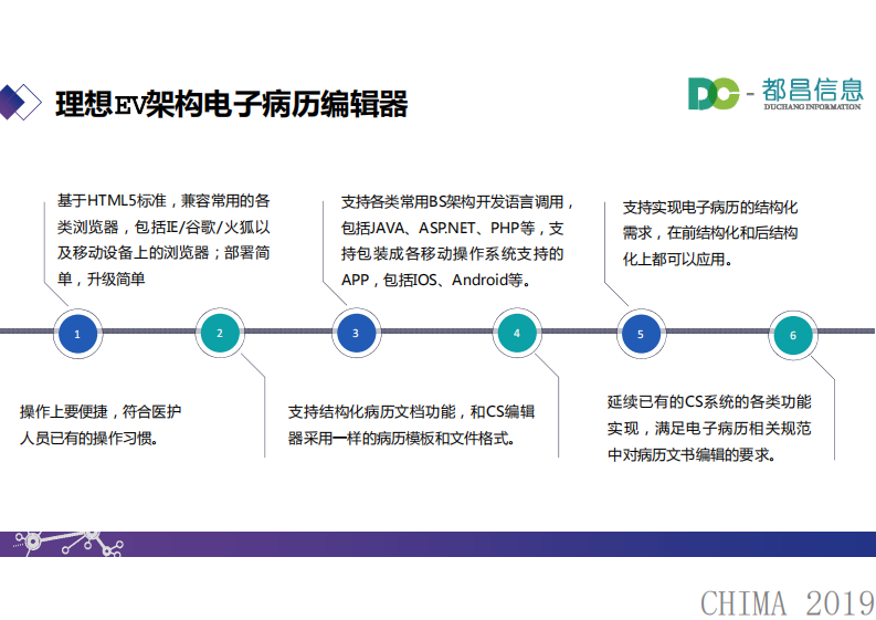 袁永福：都昌BS版电子病历编辑器研发与应用.pdf 第4页