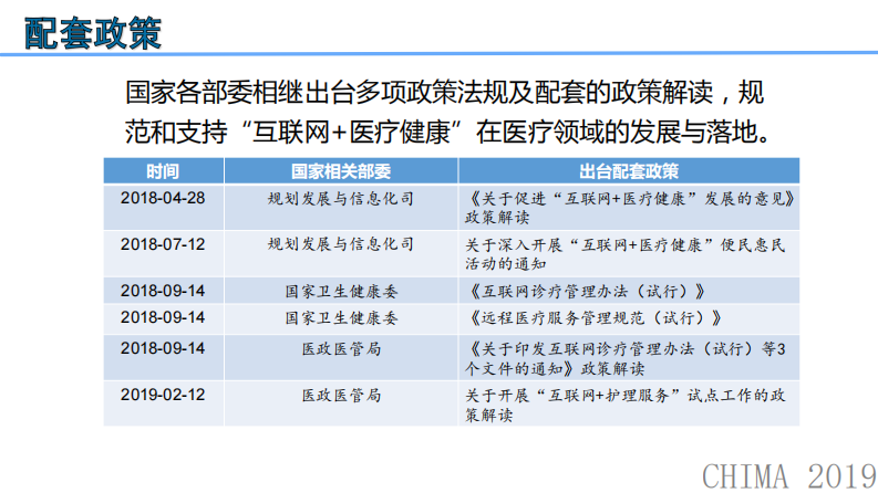 张晓祥：医院信息系统的顶层规划与设计.pdf 第5页
