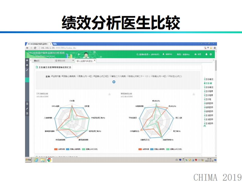 周奕：临床诊断知识库的构建与应用.pdf 第4页