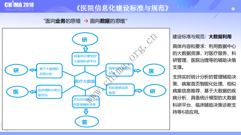 CDR可视化分析与创新服务.pdf 第4页