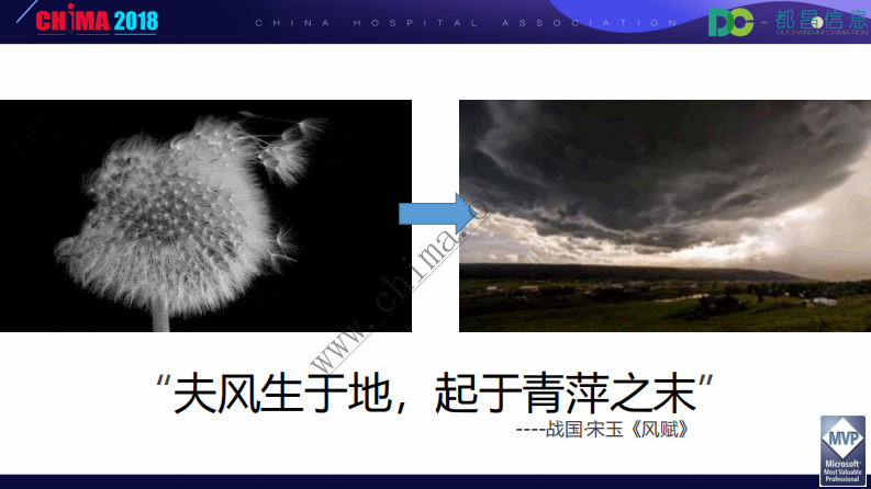 电子病历数据的应用探索—青萍之末也有大空间.pdf 第2页