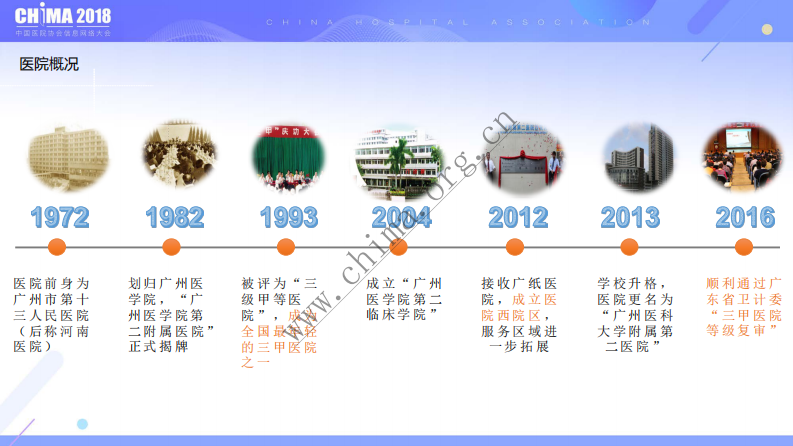 基于多终端多途径的医护移动应用实践分享.pdf 第2页