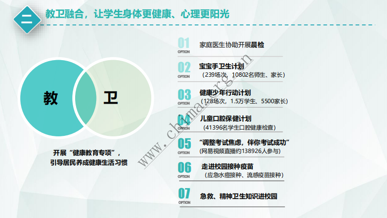 信息化助力罗湖医改.pdf 第4页