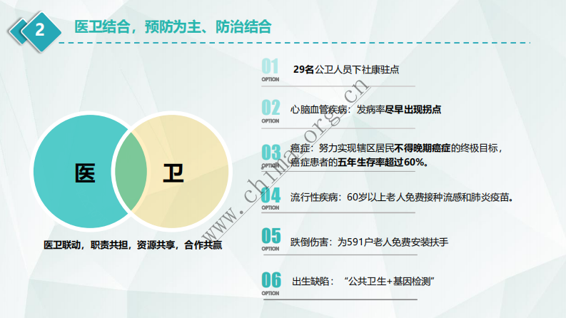 信息化助力罗湖医改.pdf 第5页