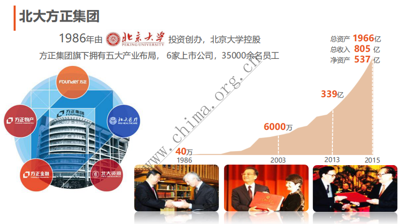 互联网+家庭医生签约服务信息平台的建设与应用探索.pdf 第3页