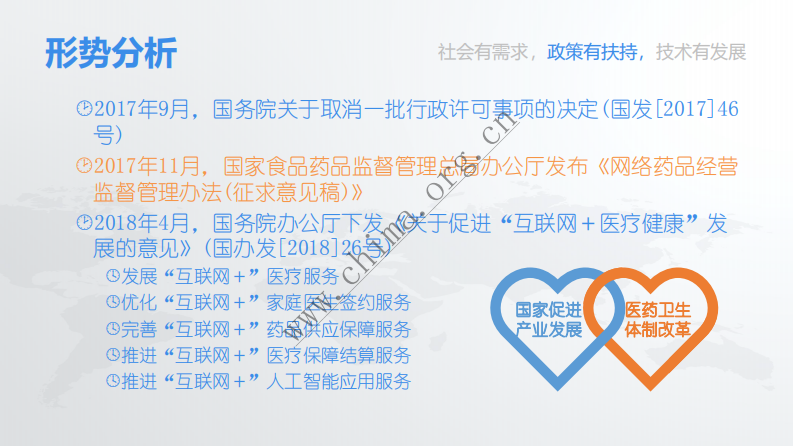 互联网医疗推进路径与风险规避.pdf 第5页