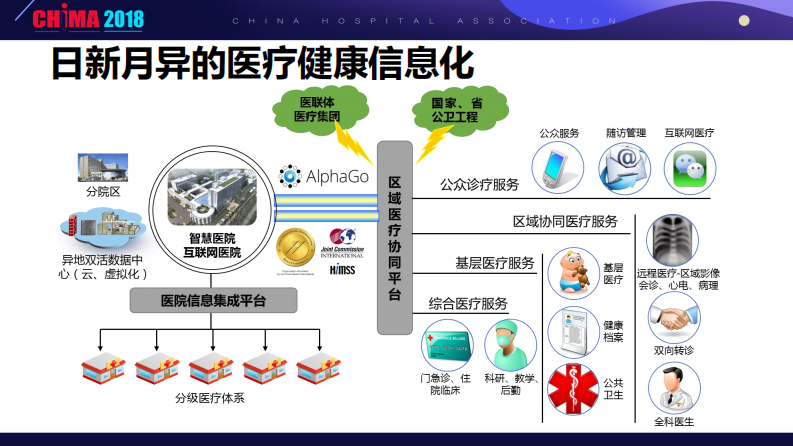 李小虎  审视信息技术对人的自我异化—避免信息化导致的医疗安全.pdf 第5页